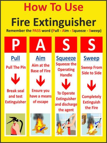 Fire Extinguisher Pakistan 